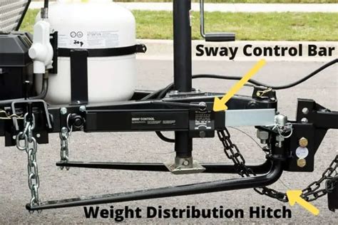 big tirs|Upgraded Sway Bars....big difference